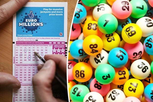 Khám Phá Thế Giới Xổ Số Online Với Huebet